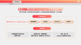 2026微博业务下单平台：省钱、高效又能定制，企业营销利器