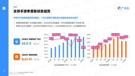 2024年Q2小七涨网站内容发布节奏实战调整，访问量提升15%
