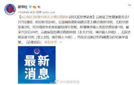 云南新增15例本土确诊
 ,云南新增15例本土确诊病例