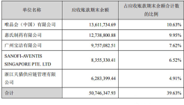 2026年电商代运营哪家强？十大公司排名及服务特点大揭秘