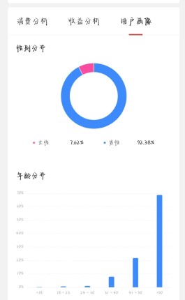 视频号100个粉丝能有收益吗？粉丝数量与收益关系揭晓