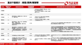 快手抖音点赞量提升秘籍！代刷网服务介绍与风险提示