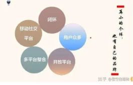 推广任务接单平台：高效便捷，助你提升品牌知名度与收益