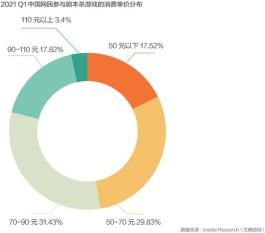 低价KS粉丝网站服务是否值得买？不同人群角度分析与建议