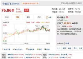 2026 数字化浪潮下，全天候卡盟自助下单平台太牛啦