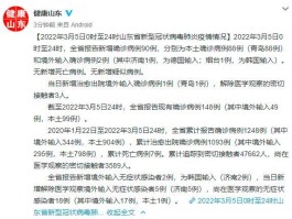 青岛昨日新增本土确诊病例1例
 /青岛昨日新增本土确诊病例1例详情