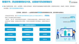 世卡盟平台助力企业智能营销，精准获客与转化提升之道