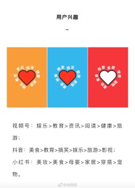 视频号点赞与红心区别大！一文带你了解它们的不同意义