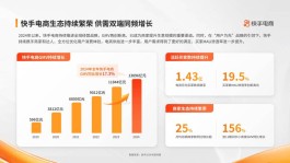 2026 快手自助下单平台乱象丛生，虚假流量毁了谁的未来？