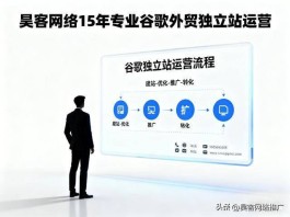 2026跨境电商竞争加剧，短信推广差异化定制及热线服务成关键