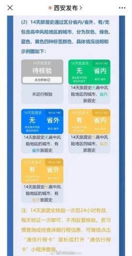 取消行程码带星后多城出替代方案?
 ,行程码带星怎么取消