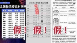 圆通快递春节放假时间2021
 /春节圆通快递放假了吗