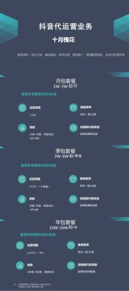 抖音代运营热门，dy 虾业务网是新手捷径还是陷阱？