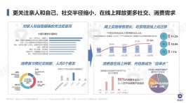 2026社交生态变革下，买点赞成捷径还是陷阱？