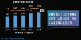 抖音免费午餐暗藏陷阱！数据真假与流量稳定引爆争议