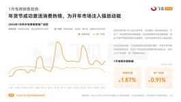 2026 快手网红经济大爆发！普通人低成本创作秘籍全在这儿