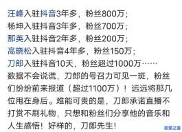 1元涨1000粉软件虽诱人，可别为虚假繁荣丢了账号真实互动