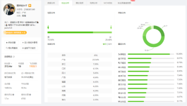 2026年免费涨粉套路优缺点及品牌服务可靠性分析