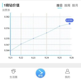 2026 年 KS 秒单平台疯传！高效交易+强分析，商家业绩飙升范本