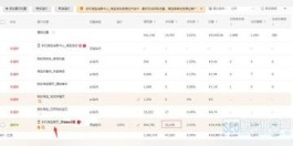 实测ks0.01冲赞网站：能否真提升账号权重与曝光率？