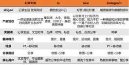 2026年KS刷赞：精准定制社交影响力提升方案，助你社交成功