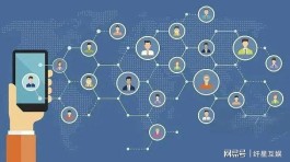 游戏推广引流核心作用与实现方法，从业者必看