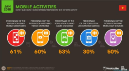 短剧兴起，创作者咋推广？社交媒体、视频平台、直播全解析