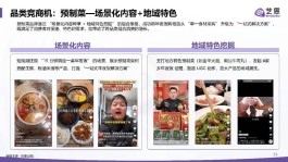 2026抖音自助业务逆天来袭！低价高效，广告投放新革命