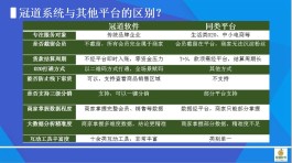 数字化时代低成本刷粉网站：经济实惠增粉，精准获客超简单