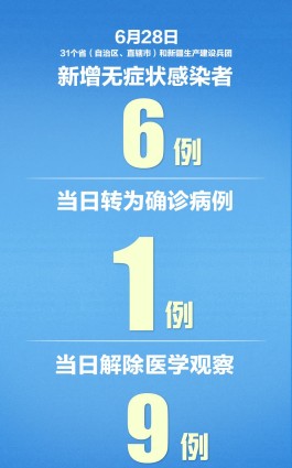 【新疆新增本土9例
 ,新疆新增9例本土病例】