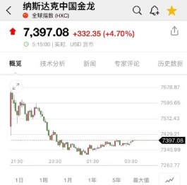 31省份昨日本土零新增
 （31省昨日本土确诊零新增）