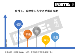 24小时稳定低价采购平台，突破传统采购困境，提升企业效率