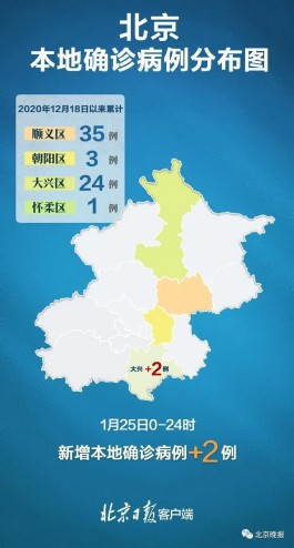31省区市新增17例确诊
 （31省区市新增确诊17例y）