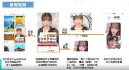 短视频时代，快手新手引流必看！避开雷区，这些方法超关键