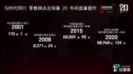 数字化时代，创作者如何靠点赞ks秒打破内容冷启动困局？