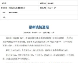 黑龙江新增本土确诊病例5例
 （黑龙江新增本土确诊病例5例是哪里的）