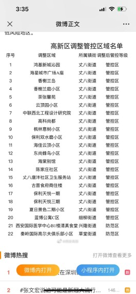 西安疫情什么时候解封
 /西安疫情什么时候解封的