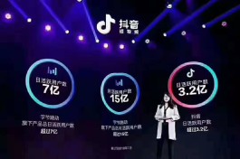 抖音直播提升观看人数技巧：选对时间、做好宣传与保证内容质量