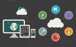 数字化时代，没推广的公众号文章真有人看？粉丝、推广都重要