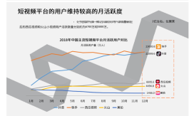 抖音刷量广告藏风险，低成本背后是信誉受损和流量流失