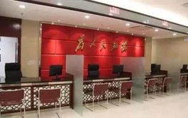 民政局初几上班
 /民政局初几上班2026年工作