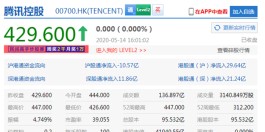 全网最低价涨业务平台在线
 （全网最低价业务网站）