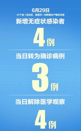 31省新增确诊15例
 ,31省新增15例确诊病例