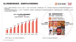 快手 1 元假粉事件频发，数据造假危害大，平台该咋应对？