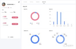 新手选抖音播放量网站常困惑？这些成本和稳定问题要注意