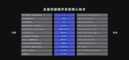24小时自助网站加速神器，秒开外网资料，提升跨境作业效率