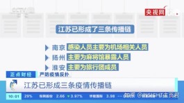 【江苏新增本土10例
 ,江苏新增本土10例病例】