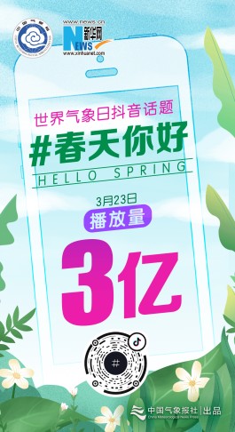 2026全球气候变化峰会成果及抖音新功能助力信息传播