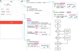 平台买卡密全流程指南！选好支付快验证，防骗攻略请收好