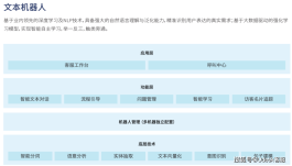 企业选微博账号秘籍大公开！匹配度、活跃度、受众特征一个都不能少